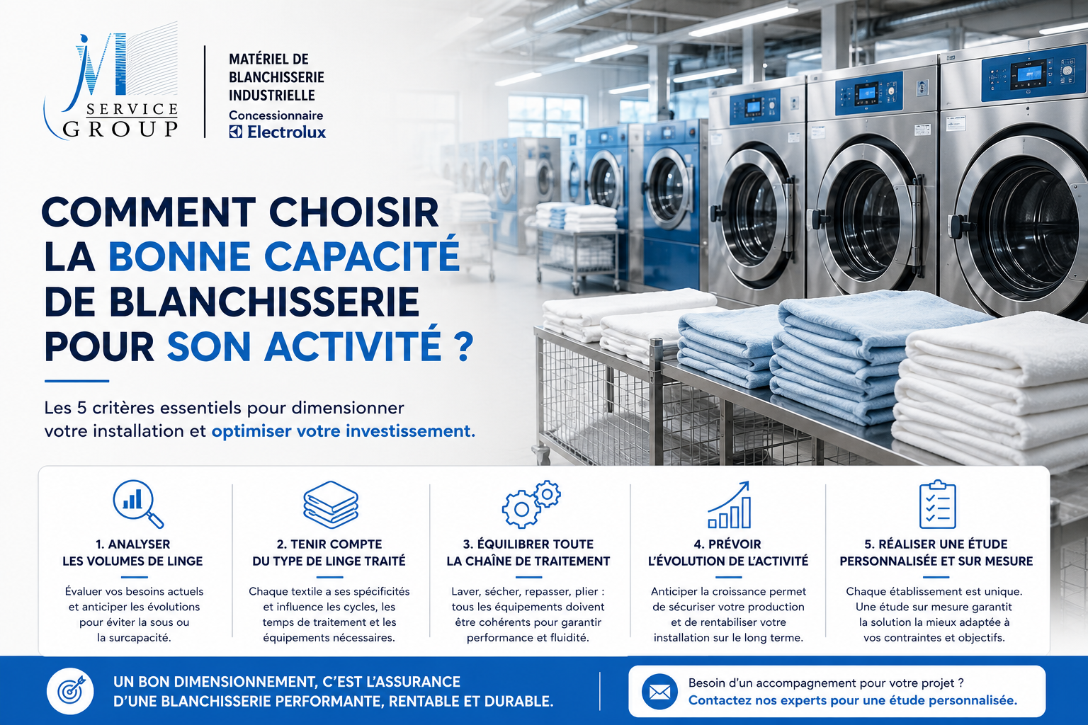 Comment choisir la bonne capacité de blanchisserie professionnelle en 2026 ?