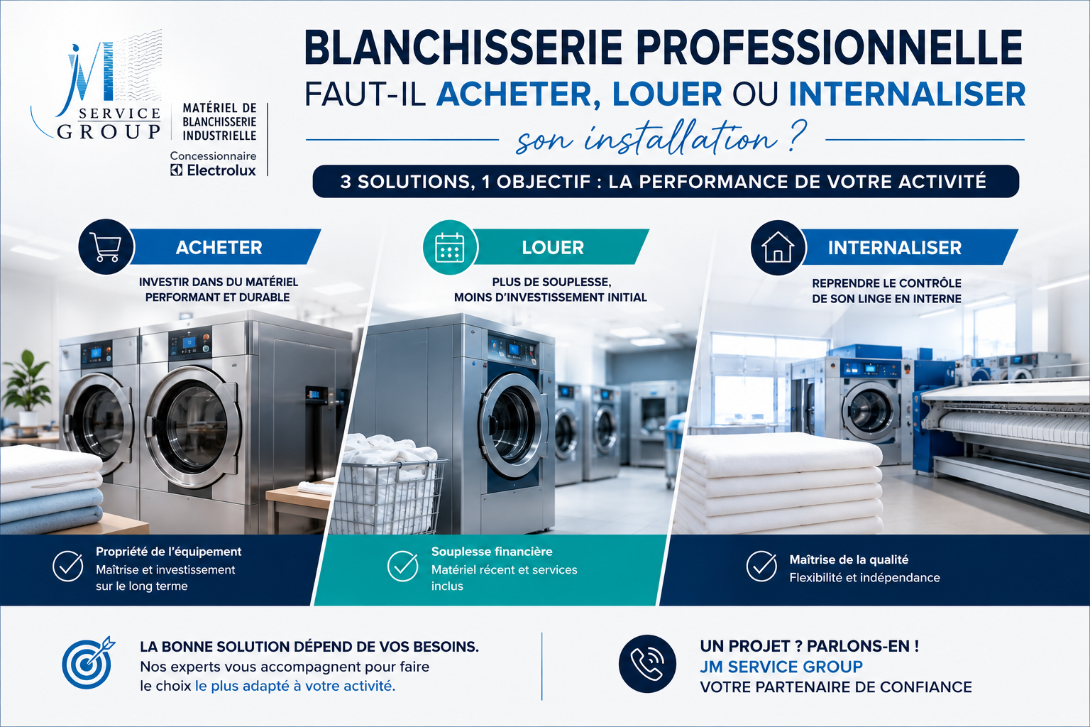 Acheter, louer ou internaliser sa blanchisserie professionnelle ?